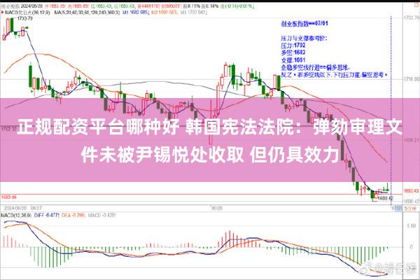 正规配资平台哪种好 韩国宪法法院：弹劾审理文件未被尹锡悦处收取 但仍具效力