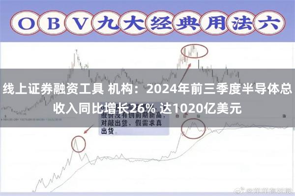 线上证券融资工具 机构：2024年前三季度半导体总收入同比增长26% 达1020亿美元