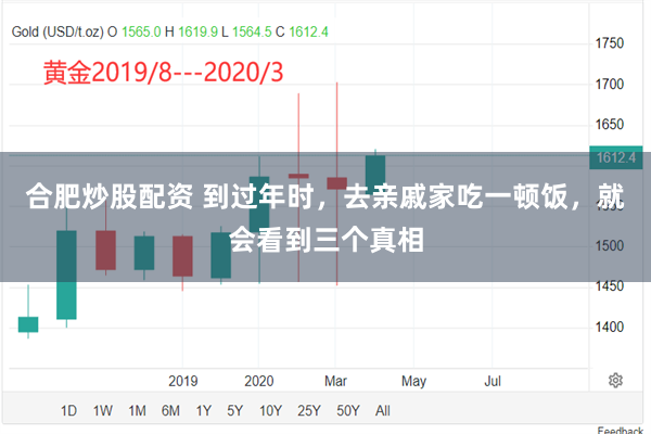 合肥炒股配资 到过年时，去亲戚家吃一顿饭，就会看到三个真相