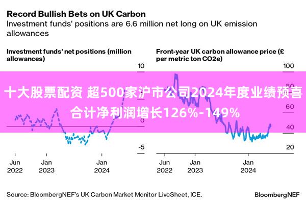 十大股票配资 超500家沪市公司2024年度业绩预喜 合计净利润增长126%-149%