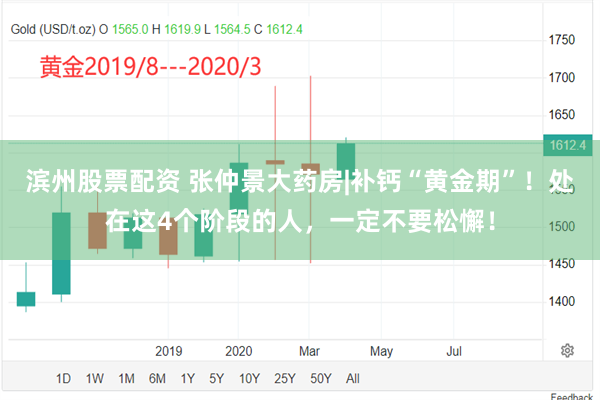 滨州股票配资 张仲景大药房|补钙“黄金期”！处在这4个阶段的人，一定不要松懈！