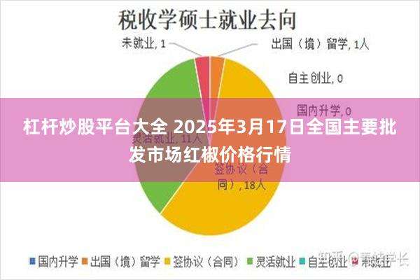 杠杆炒股平台大全 2025年3月17日全国主要批发市场红椒价格行情